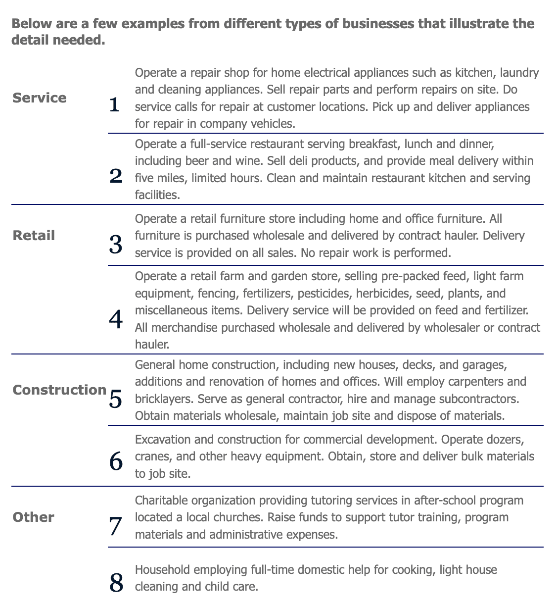 Examples of your LLC business purpose in sentence format help the state determine which industries your LLC will conduct business in.
